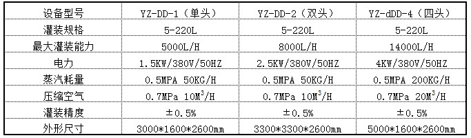 亚洲午夜在线大袋灌裝機.JPG
