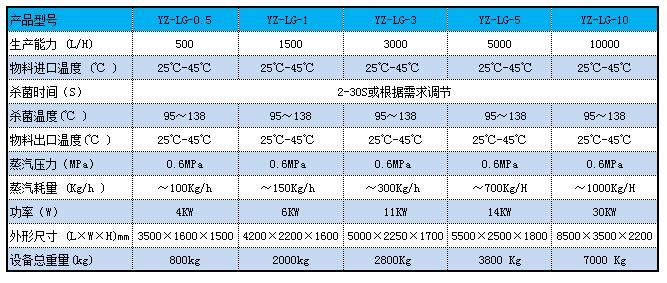 列管午夜成人福利电影機參數.jpg