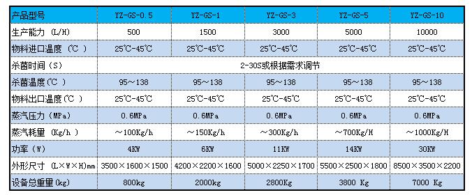 管式午夜成人福利电影機參數.jpg