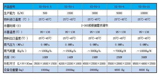 套管午夜成人福利电影機參數.jpg